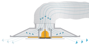 Aperture fully opened to allow 100% of air flow to enter space