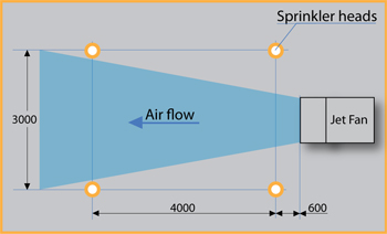 JetVent fan sprinkler head