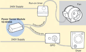 VZ-ISNSE suggested wiring arrangement