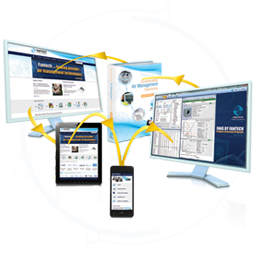 Fantech - Time Line - 2016